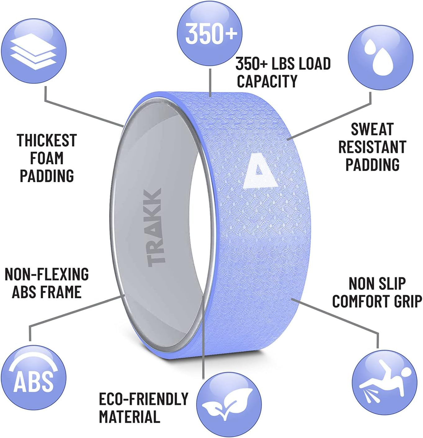 Sport 12 Inch Foam Roller Yoga Wheel for Back Pain Relief, Stretching, Tissue Massage, and Spinal Alignment, Supports 350 Pounds, Silver & Blue