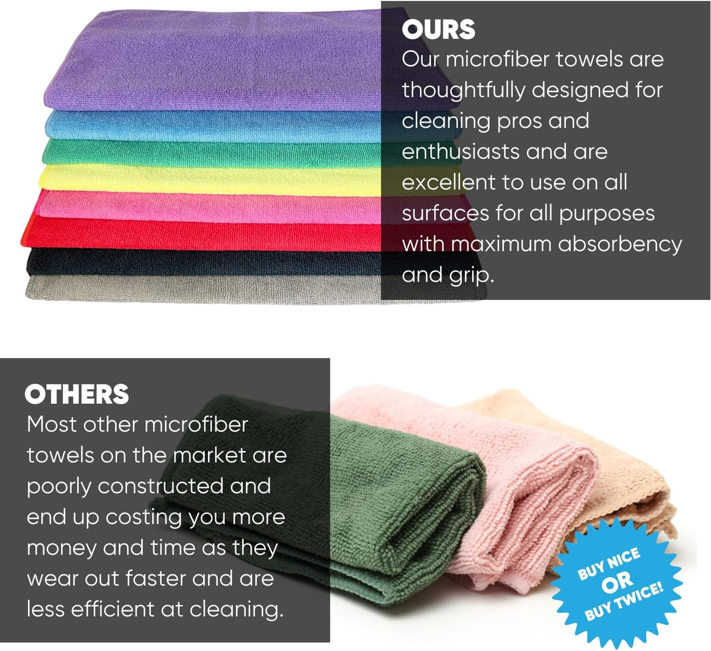 12" X 12" Buff Pro Multi-Surface Microfiber Cleaning Cloths | Purple - 12 Pack | Premium Microfiber Towels for Cleaning Glass, Kitchens, Bathrooms, Automotive, Supplies & Products