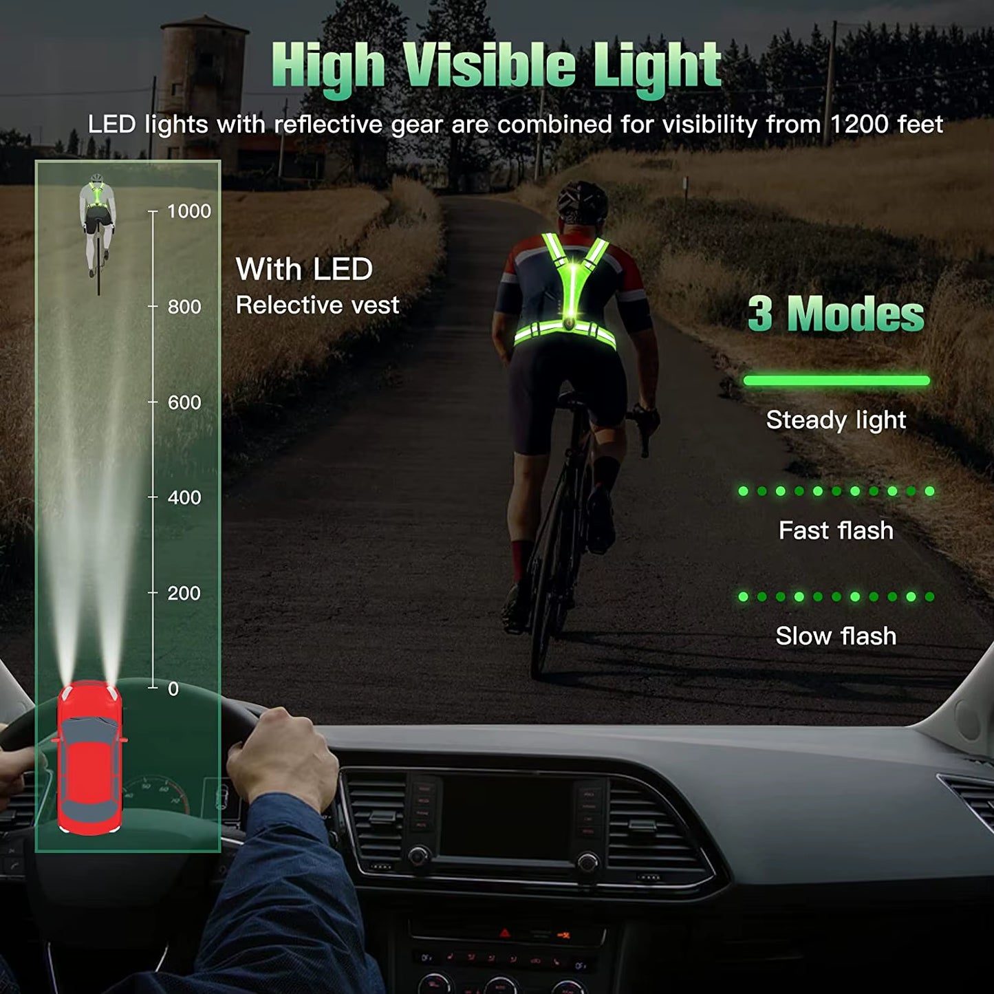 LED Reflective Vest Night Running Vest Glowing Reflector Straps Safety Vest Cycling Vest Warning Lights Reflective Vest Belt