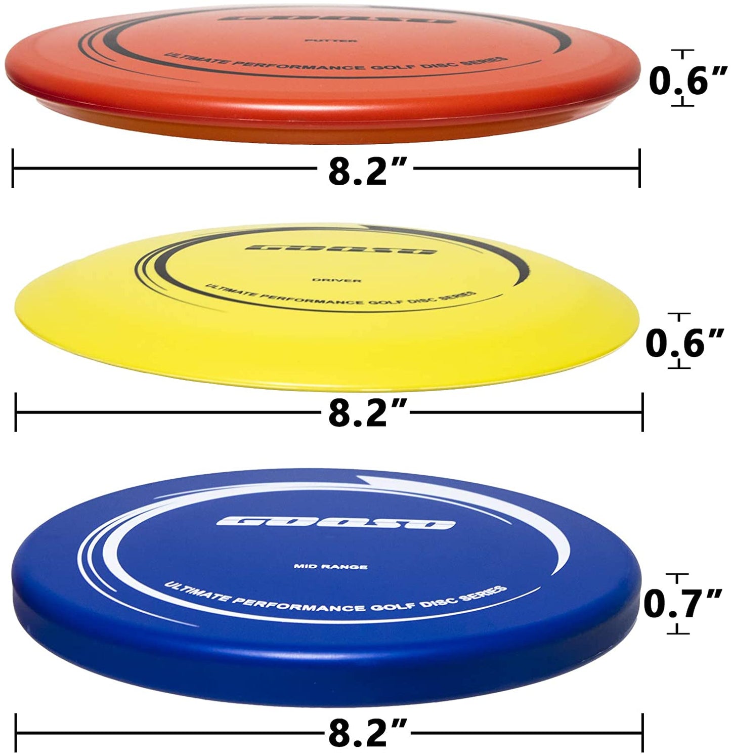 Disc Golf Set - Driver, Mid-Range and Putter Discs with Disc Golf Bag for Outdoor and Backyard, Comfortable Plastic, 6 Pack