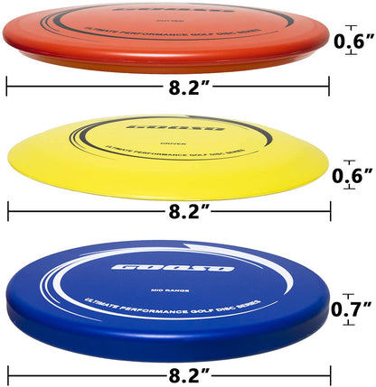Disc Golf Set - Driver, Mid-Range and Putter Discs with Disc Golf Bag for Outdoor and Backyard, Comfortable Plastic, 6 Pack