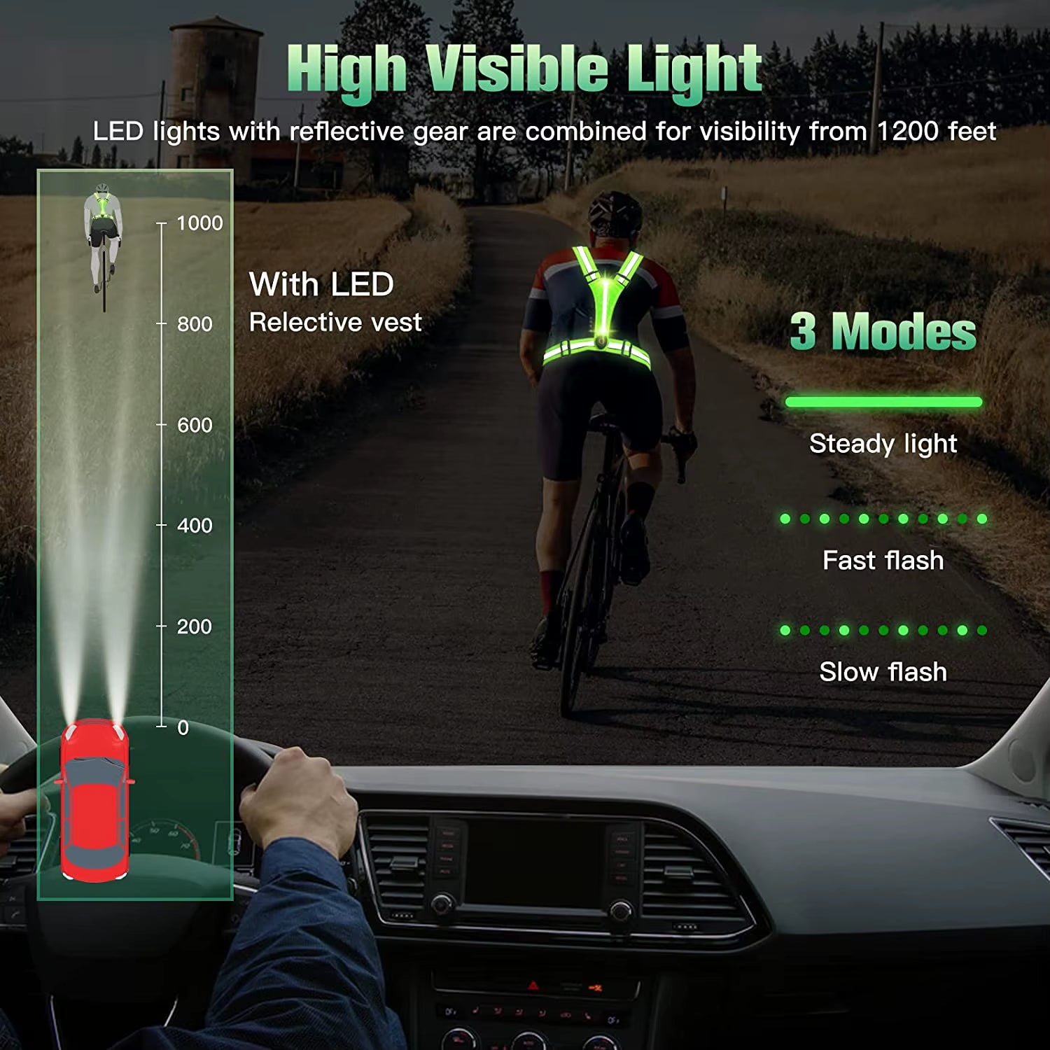 LED Reflective Vest Night Running Vest Glowing Reflector Straps Safety Vest Cycling Vest Warning Lights Reflective Vest Belt